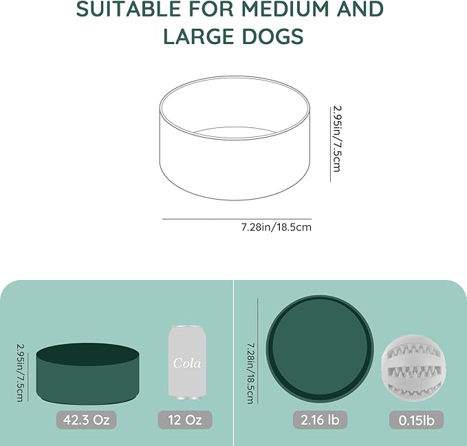 SPUNKYJUNKY 42OZ Ceramic Dog and Cat Bowl, Modern Cute Weighted Food Water Bowl for Replacement Green (2 Pack)