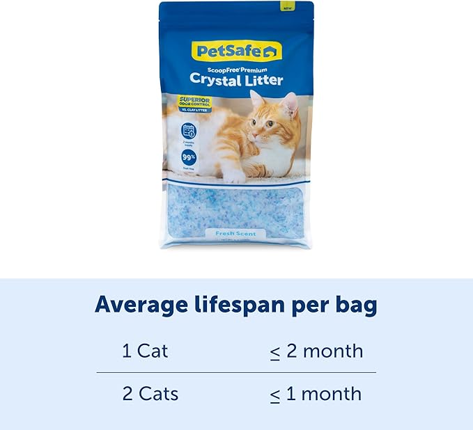 PetSafe ScoopFree Premium Crystal Cat Litter - Ultra-Absorbent Silica Universal Litterbox Crystals - Non-Clumping Odor Control - Fresh Scent - 8 lb Bag - 3 Pack