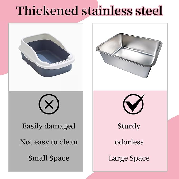 4 Pcs Large Stainless Steel Litter Box 17.7" X 13.8" X 5.9" Metal Cat Litter Box with 30 Pcs Non-Slip Gaskets Large Litter Pan for Cat Kitties No Smell Non Stick Pet Toilet Supplies