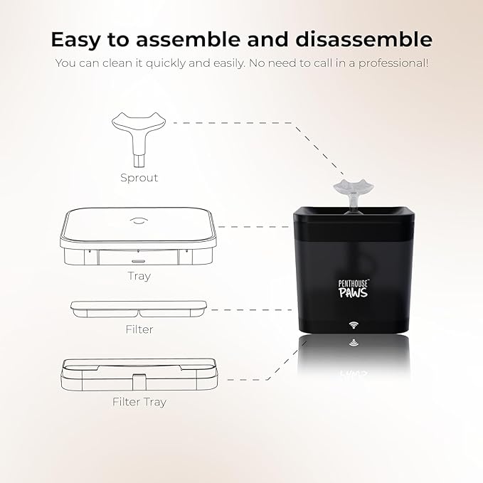 Smart WiFi Cat Water Fountain, App-Controlled Pet Drinking Dispenser 2.2L Tank, Ultra Quiet Automatic Indoor Fountain with 5-Stage Filtration & No-Whisker-Fatigue Bowl for Cats & Dogs