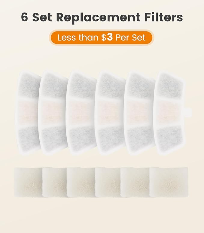 6pcs Replacement Filters for PW04 3.5L Wireless Cat Water Fountain （for Fountain B0DNJT76WJ and B0DSJ9F3M2