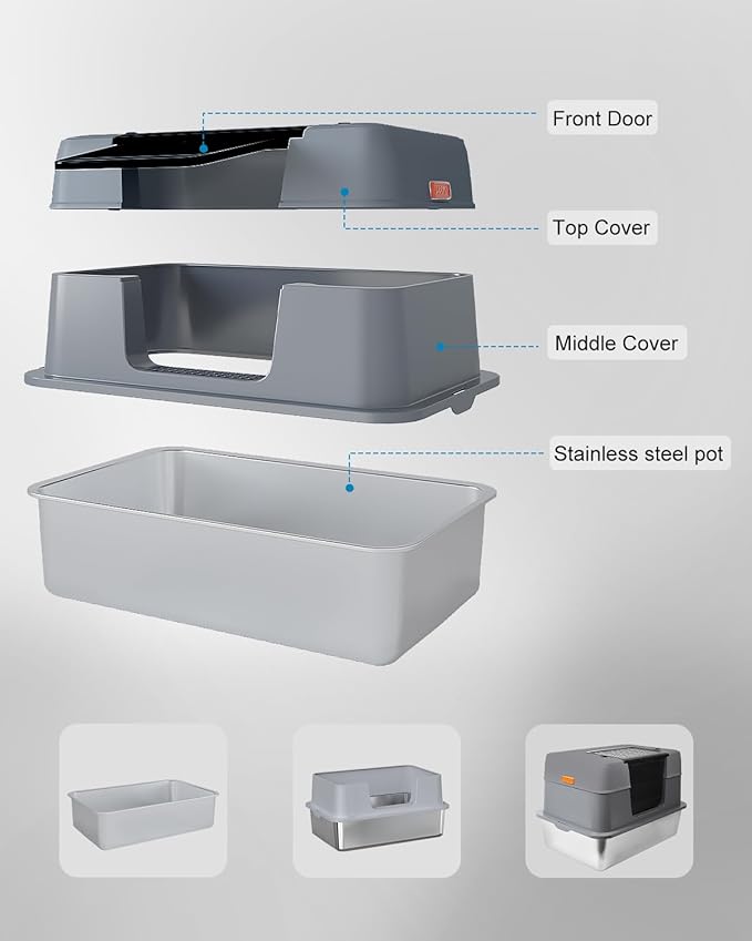 Stainless Steel Enclosed Cat Litter Box with Lid，Covered Metal Kitty Litter Box with Litter Mat and Odor Reduction Pack(2kg), Metal Scoop，Switchable Design, Easy Clean (Litter Box Grey)