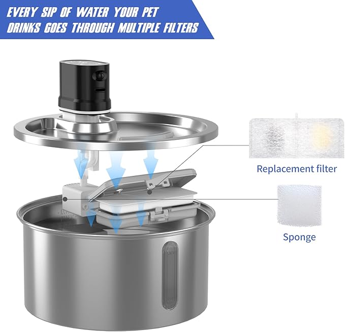 Stainless Steel Cat Water Fountain Filter Replacement (6 Filters & 3 Sponges)
