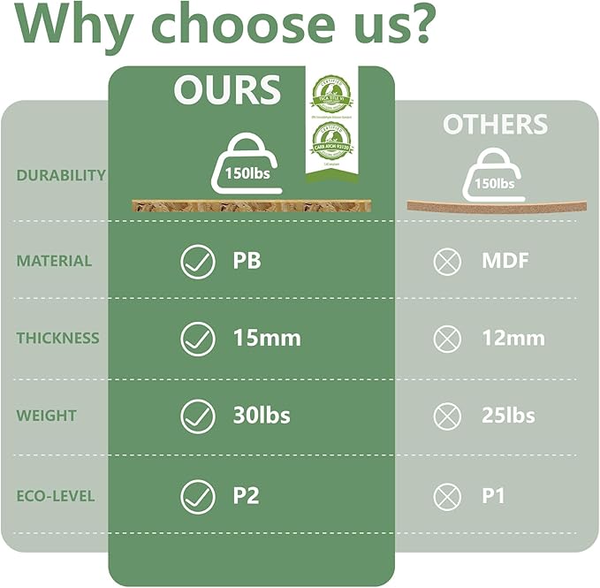 Small Litter Box Enclosure, Sleek Modern Cat Litter Box Cabinet Furniture, Wooden Cat House, End Table (White)