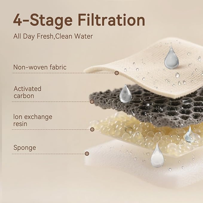 Cat Water Fountain, 122oz/3.6L Pumpless Cat Fountain, Cordless Water Fountains for Cats Indoor, Dog Pet Water Fountain Battery Operated with Stainless Steel Tray (White, Fountain+2 Fliters)