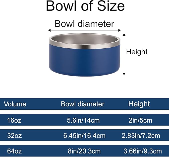 Custom Personalized Dog & Cat Bowls - Stainless Steel Non-Slip Water & Food Dishes - Easy to Clean, Dishwasher Safe - Small, Medium, Large Sizes (Blue)