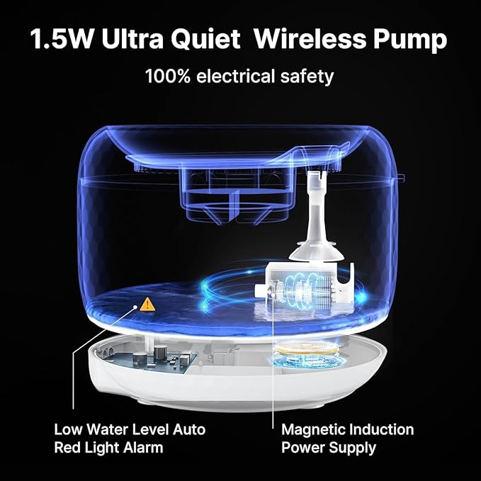 Automatic Cat Water Fountain 61oz/1.8L, Ultra Quiet Pump, BPA-Free & Detachable for Easy Cleaning, Includes 3 Replacement Filters (White, ABS)