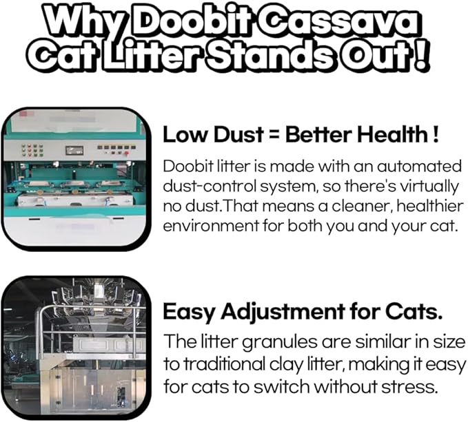 Cassava Cat Litter, I'm Gonna Pee, All Natural Plant-Based Ingredient, 100% Dust-Free, Super Clumping, Soft Texture, Mixable with Clay Cat Litter(5.7lb x 1pack)