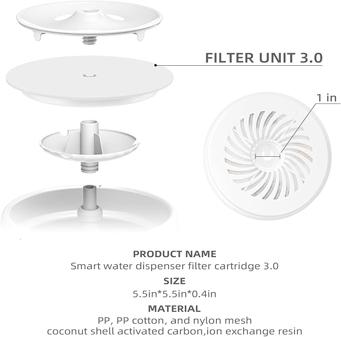 Upgraded Filter Units 3.0 for Cat Water Fountain, Replacement Filter Fit For E versweet Solo 2/Solo SE, E versweet 3 Pro/2S/3, Activated Carbon and Fiber Cotton for Clean Water (10 Packs)