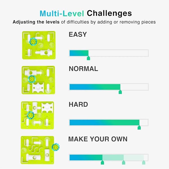 ALL FOR PAWS Cat Puzzle Toy - Interactive Treat Maze Feeder & Brain Teaser for Cats & Kittens, Slow Feeder with Teaser Ball - Mental Stimulation Puzzle Game for Smart Felines