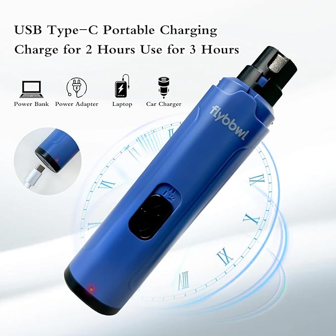 Dog Nail Grinder Quiet: Silent Grind Pro Dog Nail Trimmers - Cat Nail Clippers for Indoor Cats - Dog Nail Trimmers for Large Medium Small Dogs and Cats