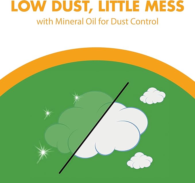 Feline Pine Platinum Non-Clumping Cat Litter 18lb. (Pack of 2)