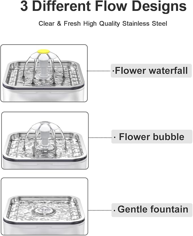 Cat Water Fountain Stainless Steel, 101oz/3L Pet Fountain with LED Light for Cats and Dogs (Clear)