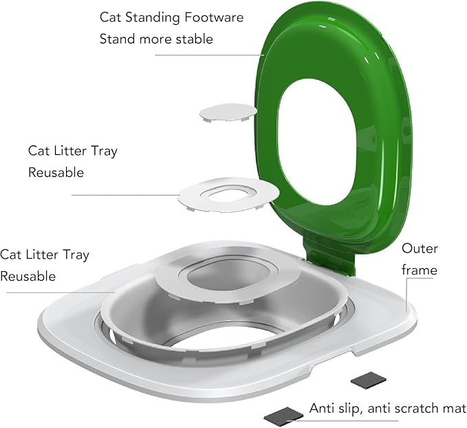 Universal Reusable Cat Toilet Trainer Kit - Detachable Design for Easy Cleaning | Home Pet Care Potty Training System with Litter Box Compatibility (Green)
