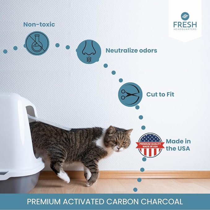 6-Pack Activated Carbon Litter Filters - 6.5" x 6.25" Corner Cat Litter Filters Replacement for Odor Elimination - Compatible with Nature Miracle Corner Box & other Models, USA Made