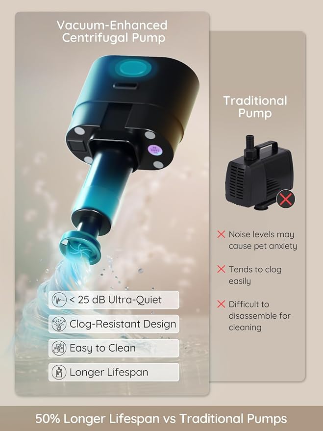 BELLA & PAL Wireless Cat Water Fountain: 4.2L/142oz Stainless Steel, 5000mAh Rechargeable Battery, Smart Motion Sensor, Quiet Integrated Pump, Easy to Clean, Mult-Pet Water Dispenser for Cats or Dog