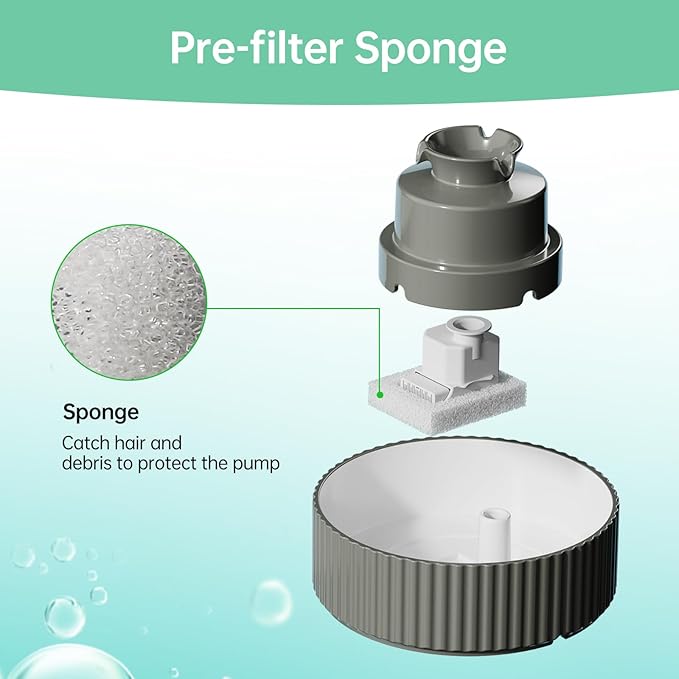 16 Packs Cat Water Fountain Filter for 2.1L/71oz Cupcake Ceramic Cat Dispenser, 16 Carbon Filters & 4 Foam Filters for Porcelain Pet Water Fountain, Multi-Filtration System Activated Carbon Filter