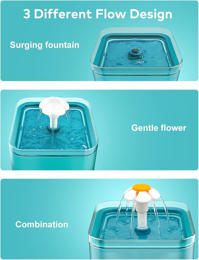 Cat Water Fountain: Cat Fountain - Water Fountains for Cats Indoor - 67oz/2L Cat Fountains for Drinking - Pet Water Fountain - Ultra Silent - Cat Drinking Fountain for Small Dogs - AONBOY