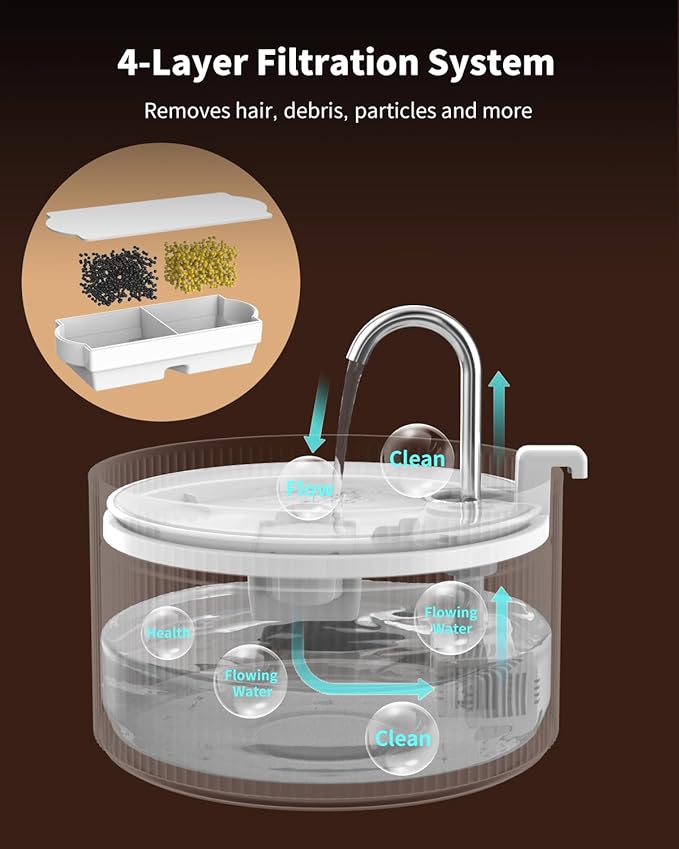 Ceramic Cat Water Fountain, 2.2L/74oz Automatic Pet Drinking Fountain for Indoor Cats and Small Dogs, Ultra Quiet, BPA-Free, Cat Water Dispenser with Filter – Easy to Clean