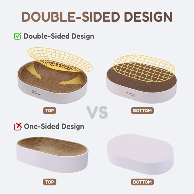 Cat Scratcher Cardboard Bed for Indoor Cats – Large (24.4x17.7x3.9in), Lounger, Round, Reversible, Durable, Protects Furniture, Cat Bowl & Scratching Pad, Safe with Cornstarch Glue