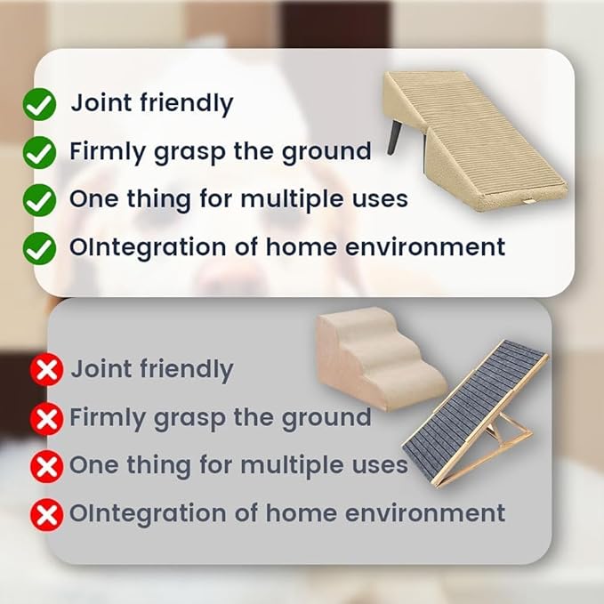 Split Ottoman Dog Ramp, 2-in-1 Lightweight Folding Stairs and Ottomans, Bed Couch & Car Ramps with Durable Non-Slip Waterproof Fabric Cover for Dogs Cats Or Pets Footrest