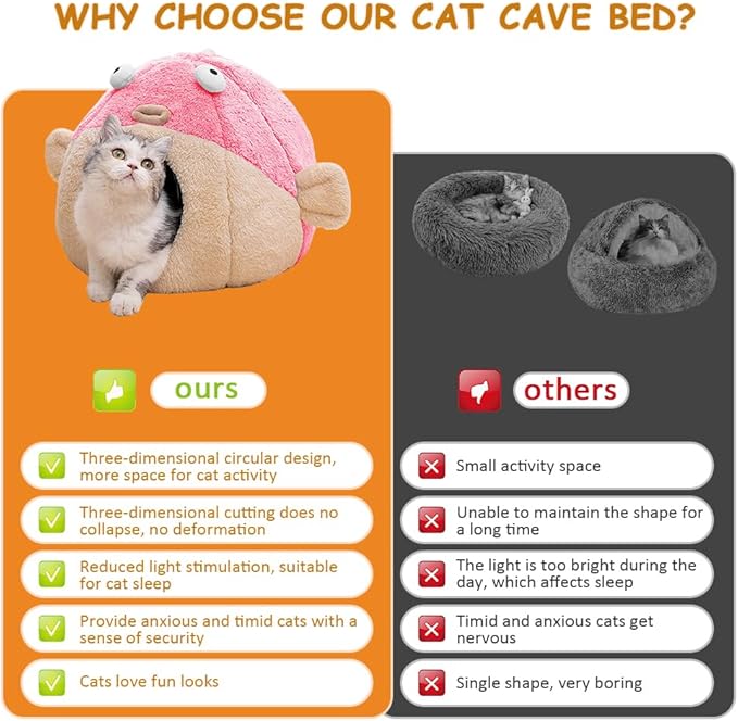 Cat Beds for Indoor Cats - Cat Bed Cave with Removable Washable Cushioned Pillow, Soft Plush Premium Cotton No Deformation Pet Bed, Lively Pufferfish Cat House Design, Pink, Multiple Sizes(M)