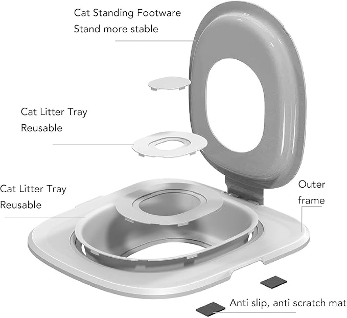 Universal Reusable Cat Toilet Trainer Kit - Detachable Design for Easy Cleaning | Home Pet Care Potty Training System with Litter Box Compatibility (Grey)