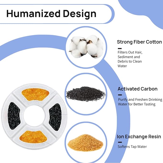 4 Pack Cat Water Fountain Filter Replacement, Round Carbon Filters for 81oz/2.4L Stainless Steel Top Automatic Pet Fountain, Compatible with Wonder Creature Cat Fountain