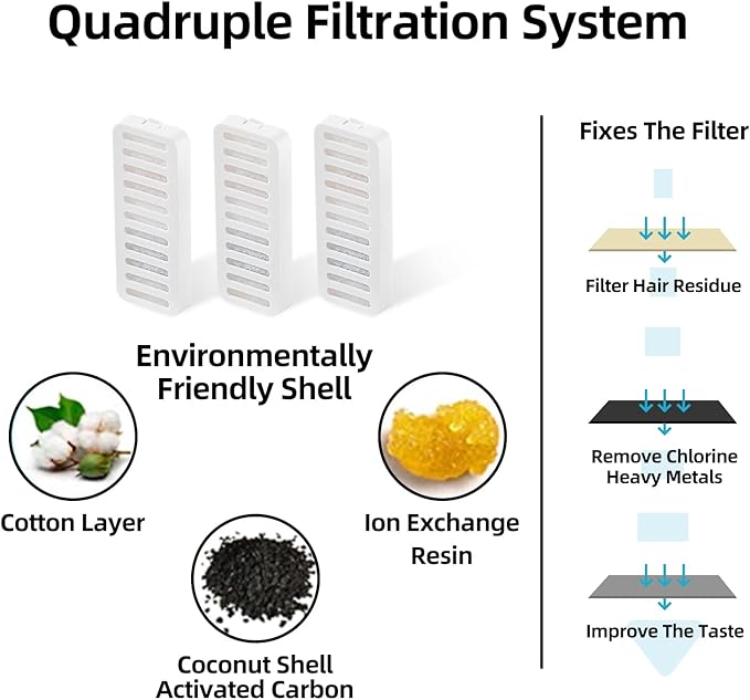 Cat Water Fountain and Food Bowl, 3L/101oz Ultra Quiet Pet Water Dispenser with Smart Pump and 3 Replacement Filters, Automatic Flower Fountain & Stainless Steel Bowl for Dog & Cat (Pink)