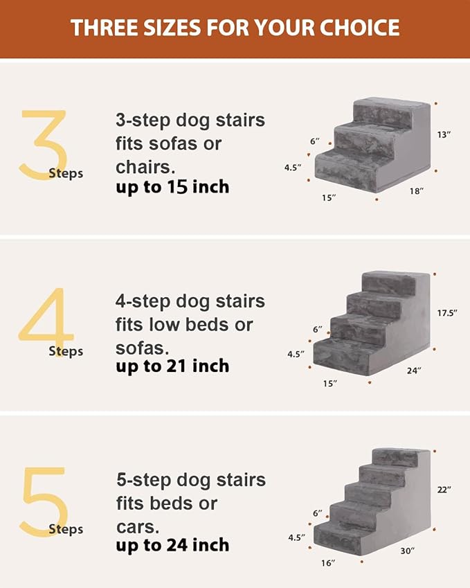 Dog Stairs for Small Dogs,22" 5-Step Pet Stairs for High Beds and Couches，Dog Steps with Non-Slip Bottom and High-Density Foam Indoor Outdoor,Grey