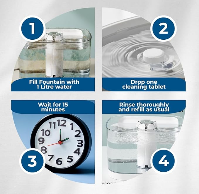 24 Pack Pet Fountain Cleaning Tablets, Removes Stains & Mineral Residue from Pet Fountains, Helps Maintain Water Flow & Pet Fountain Pump, Easy Drop-In Formula