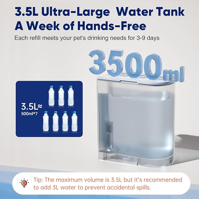 Smart Pet Water Fountain - Stainless Steel Bowl, 2025 Upgraded Automatic Water Dispenser for Cats & Small Dogs, Self-Refill Tipping Wastewater Separation, 3.5L/118.4oz