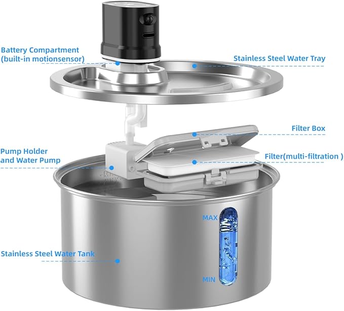 Wireless Cat Water Fountain Stainless Steel Automatic Pet Water Dispenser 4000mAh Battery Operated 3.2L/108oz Large Capacity Water Fountains for Cats Dogs