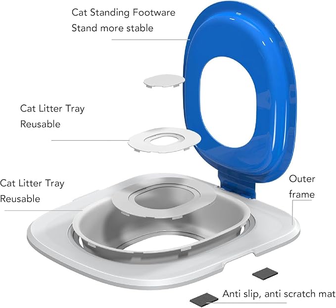 Universal Reusable Cat Toilet Trainer Kit - Detachable Design for Easy Cleaning | Home Pet Care Potty Training System with Litter Box Compatibility (Blue)