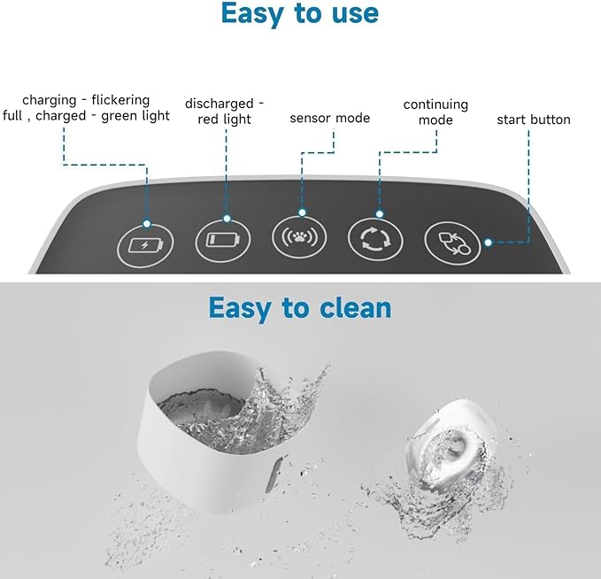 Pawinner Stainless Steel Cat Water Fountain, 1.8L Pet Water Fountain, Automatic Pet Water Dispenser, LED Water-Level Window, Ultra Quiet with Motion Sensor Cat Fountain for Drinking for Cats Indoor