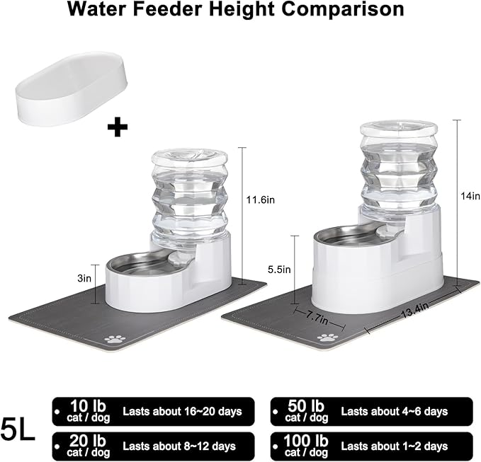 RIZZARI Automatic Pet Water Dispenser: 5L White Cats and Dogs Gravity Feeder - Stainless Steel Bowl - Outdoor Hiking Use