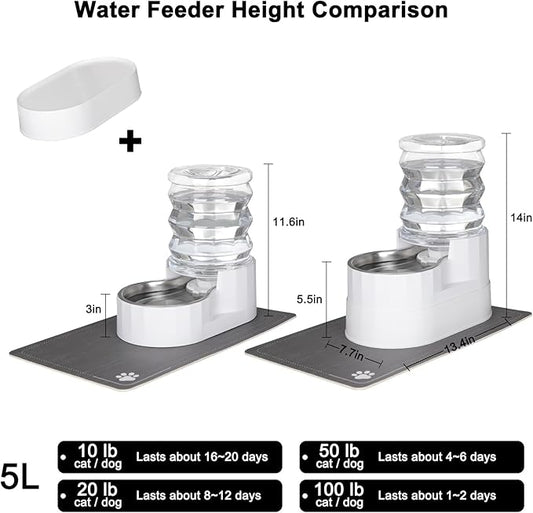 RIZZARI Automatic Pet Water Dispenser: 5L White Cats and Dogs Gravity Feeder - Stainless Steel Bowl - Outdoor Hiking Use