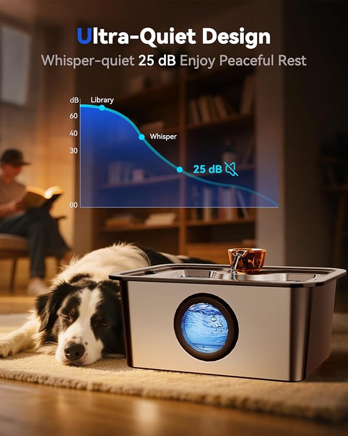 12L/3gal Stainless Steel Large Dog Water Fountain for Large Dog, Electric Pet Water Dispenser with Water Level Window&LED, Cat and Dog Fountain Water Bowl for Multi-Pet Home,Super Quiet