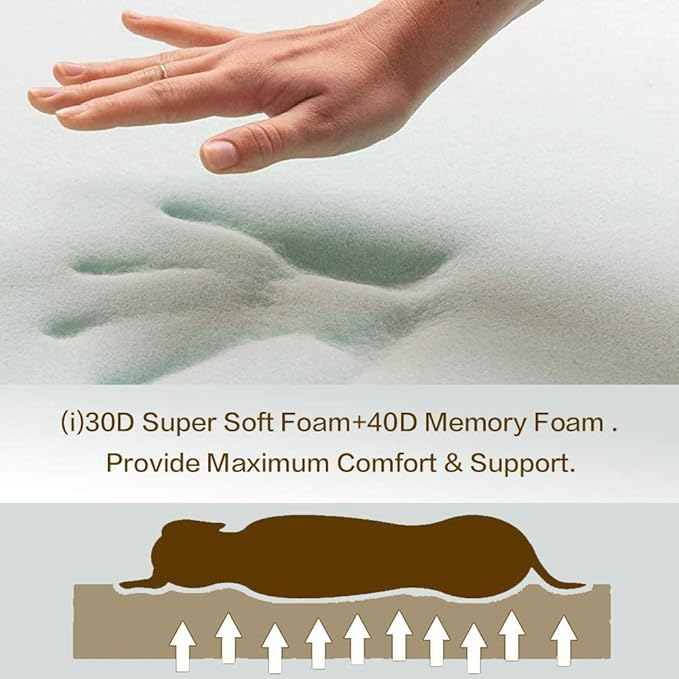 Laifug Large Faux Fur Dog Bed,5-inch Thick Grade Orthopedic Memory Foam Dog Bed(50"x30"x5"),Removable Cover with Anti-Slip Bottom,Waterproof Liner