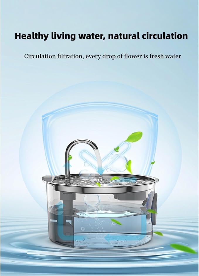 Cat Water Fountain Stainless Steel: 108oz/3.2L Water Fountains for Cats Indoor, Cat Water Fountain, Ultra Quiet, Water Level Window（2. Filter Filter Cotton）