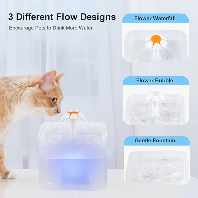 Cat Water Fountain, 67oz/2L Automatic Cat Drinking Fountain, Pet Water Dispenser with LED Light and Filter for Cats and Small Dogs (Clear)