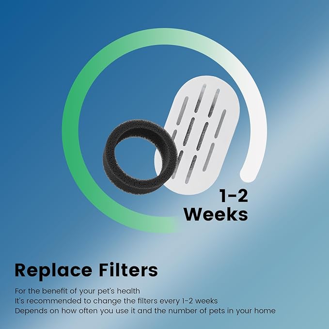 Cat Water Fountain Filters, 28 Pack Cat Fountain Filters, Cat Fountain Replacement Filters for 67oz/2L&108oz/3.2L Stainless Steel Cat Water Fountain, Pet Water Fountain Filters (14 Filters&14 Sponges)