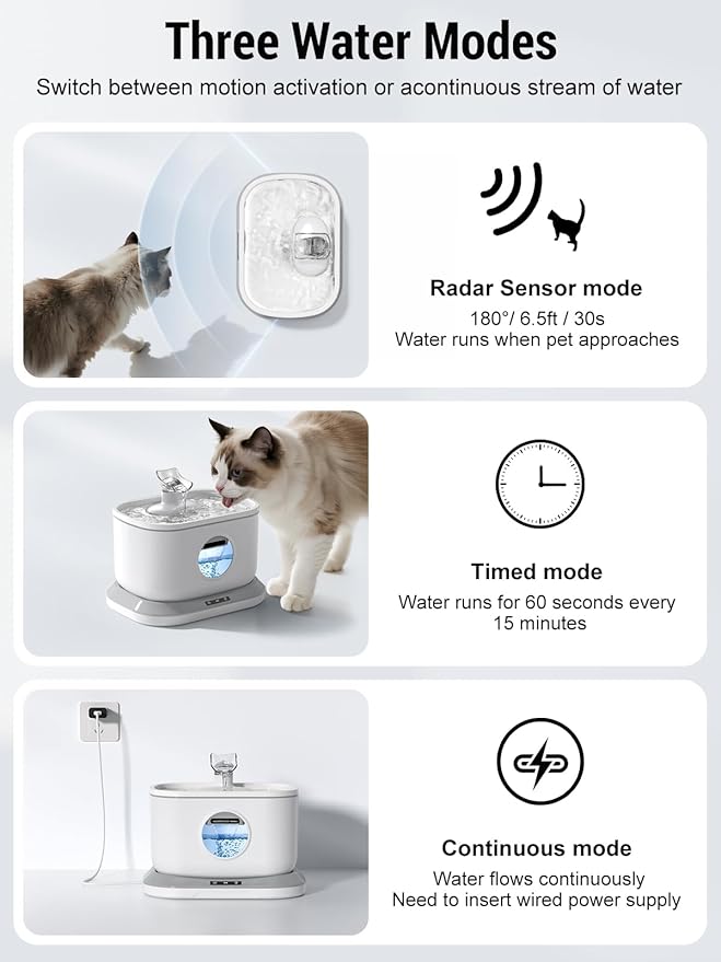 Cat Water Fountain Cordless, Wireless Pump Auto Shut-Off 7-Layer Large Filter Dual Radar Automatic Water Dispenser for Cats, 2.6L/88oz Seperated Water Tank & 5000mAh Battery Dock, BPA Free +4 Filters