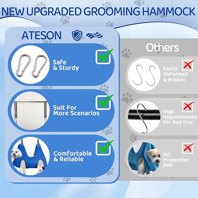 Dog Grooming Hammock for Large & Giant Dogs, Pet Grooming Sling with Nail Clippers, Trimmers & Scissors – Comfortable & Safe Grooming Harness for Stress-Free Nail Trimming for XXXL Dogs