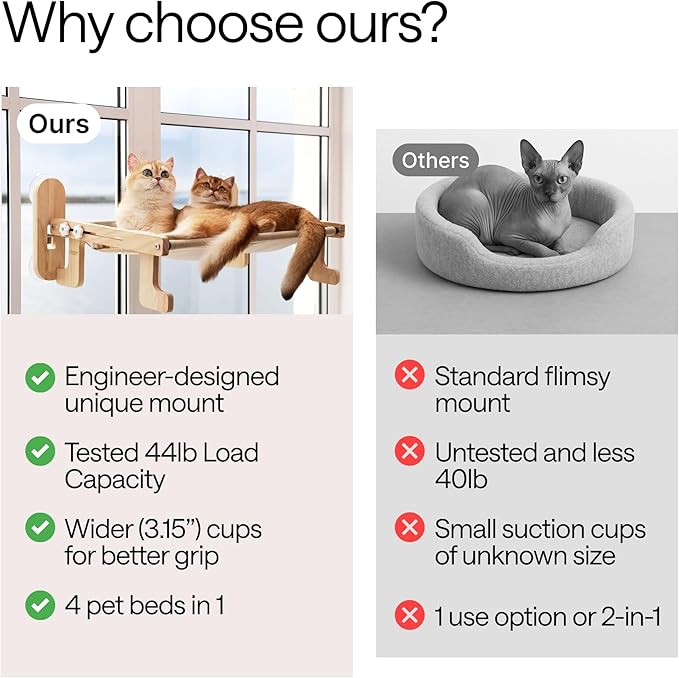 4-in-1 Cat Window Perch for Large Cats – Foldable Adjustable Pet Hammock for Window, Bed, Floor & Sill – Premium Hammock with Reinforced Design