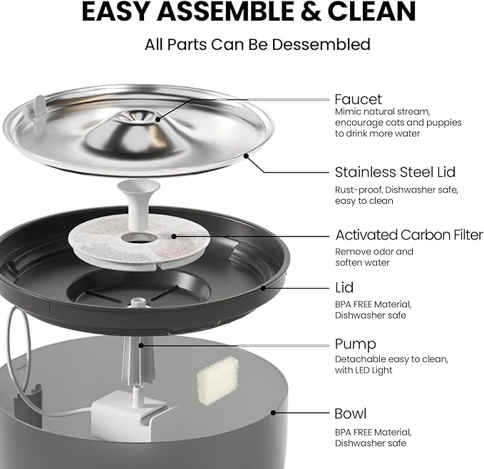 Cat Water Fountain: 101.4oz/3L Ultra Silent Water Fountain for Dogs and Cats Drinking with 2 Filters, Designed Automatic Cat Water Dispenser Easy Clean for Cats Indoor, Black