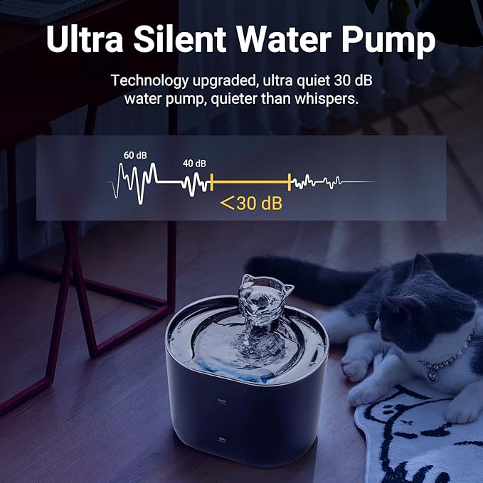 Meill Cat Water Fountain, 75Oz/2.2L Dog Water Bowl Dispenser with Filter Indoor for Small Pets, Automatic Shut-Off for Low Water Level, Water Level Visible, Ultra-Silent, 12 Filters, Black