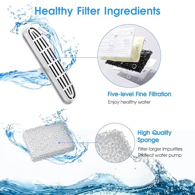 16 Pack Cat Water Fountain Filters-Cat Fountain Replacement Filters for Stainless Steel 108/3.2L Adjustable Water Flow Pet Water Fountain(8 Filters&8 Sponges)