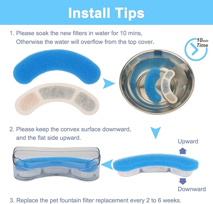Cat Water Fountain Filter Replacement Upgrade Cat Fountain Filter Arc-shaped Safe Washable Animal Water Fountain Filters with 4 Filtration System for HAPUP Dog Kitty Spout Cat Fountain