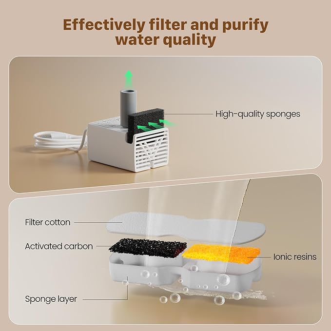 Cat Water Fountain Filter Replacement: 12 Cat Fountain Filter - 12 Pet Fountain Filter - 6 Carbon Filters & 6 Foam Filters - Suitable for GIOTOHUN Stainless Steel Cat Fountain S11